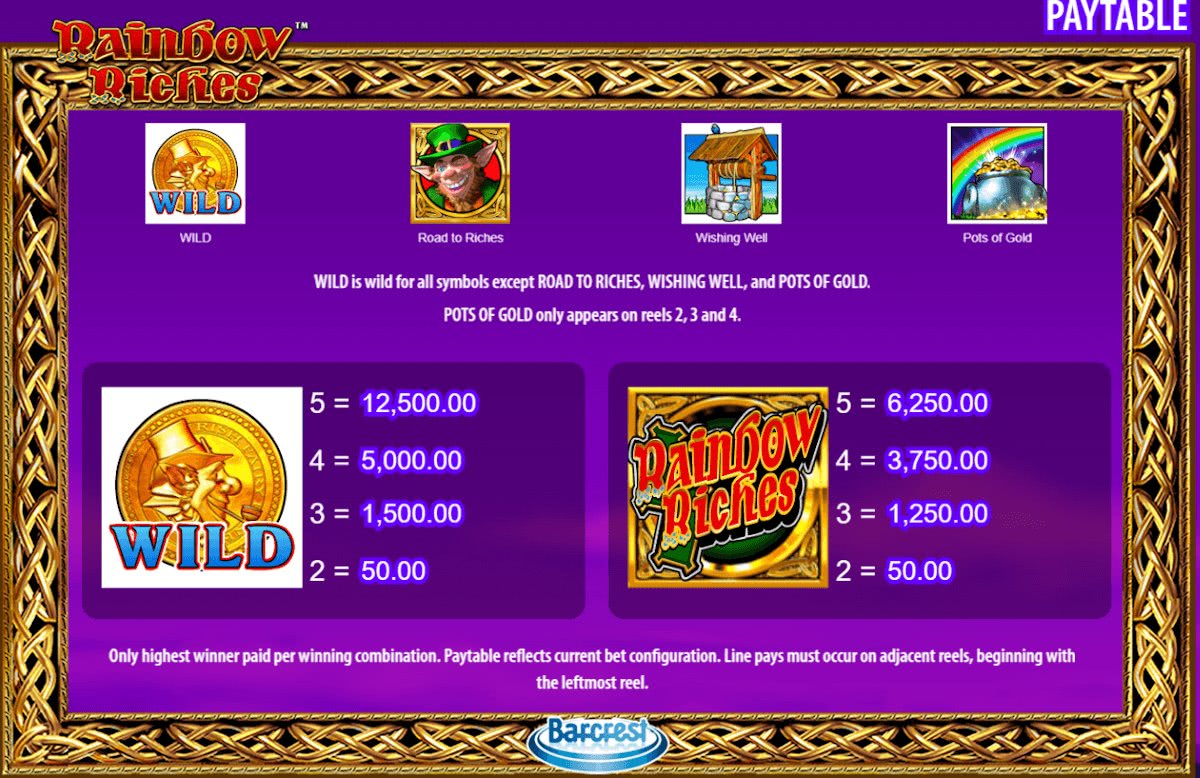 rainbow riches spelautomat